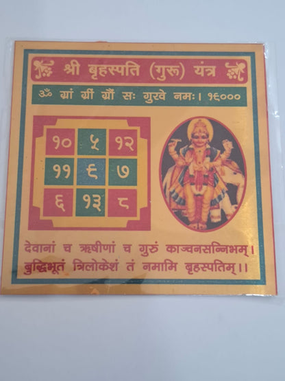 Brihaspati Yantra (Guru Yantra)