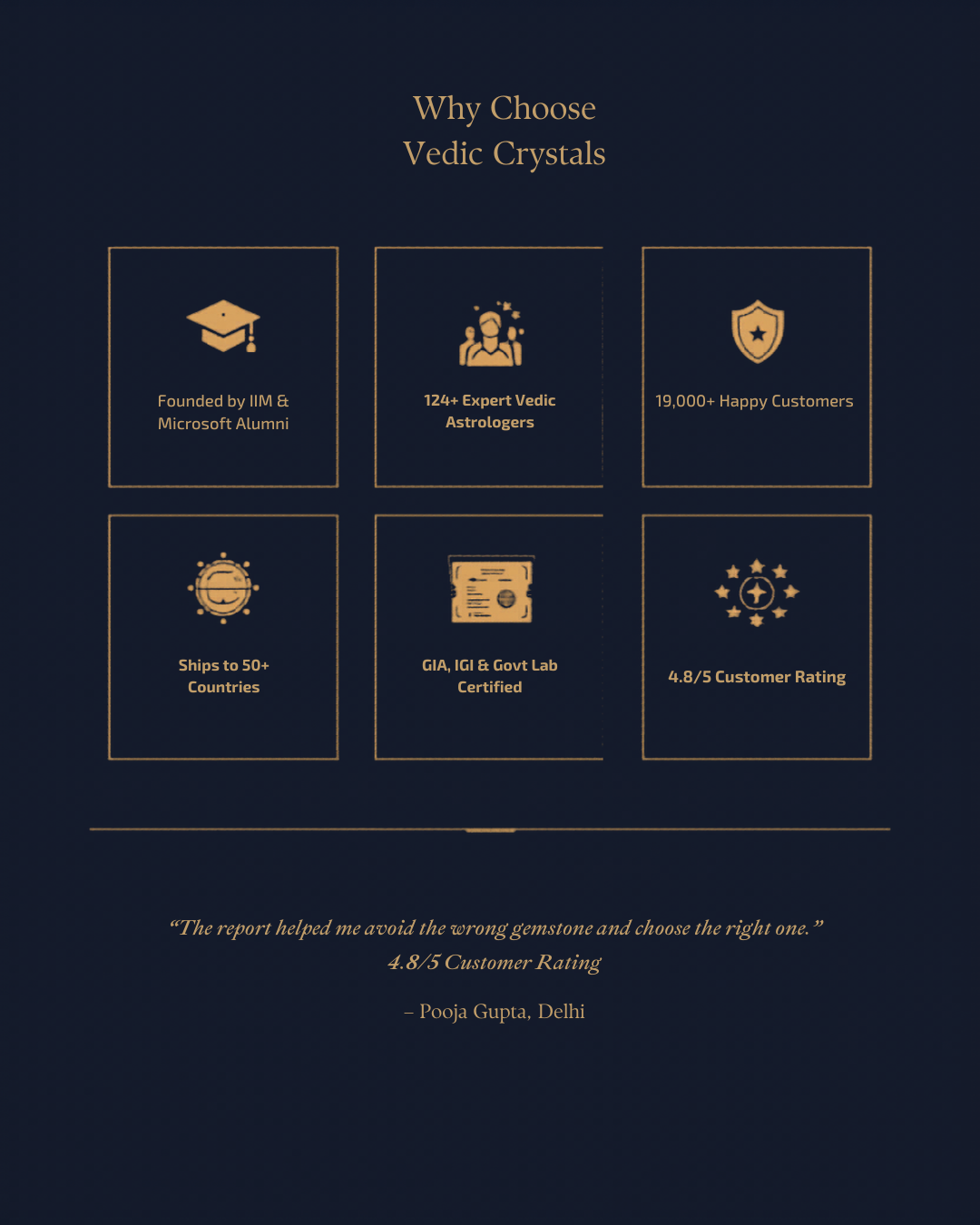 Gemstone Recommendation Report - Why Vedic Crystals