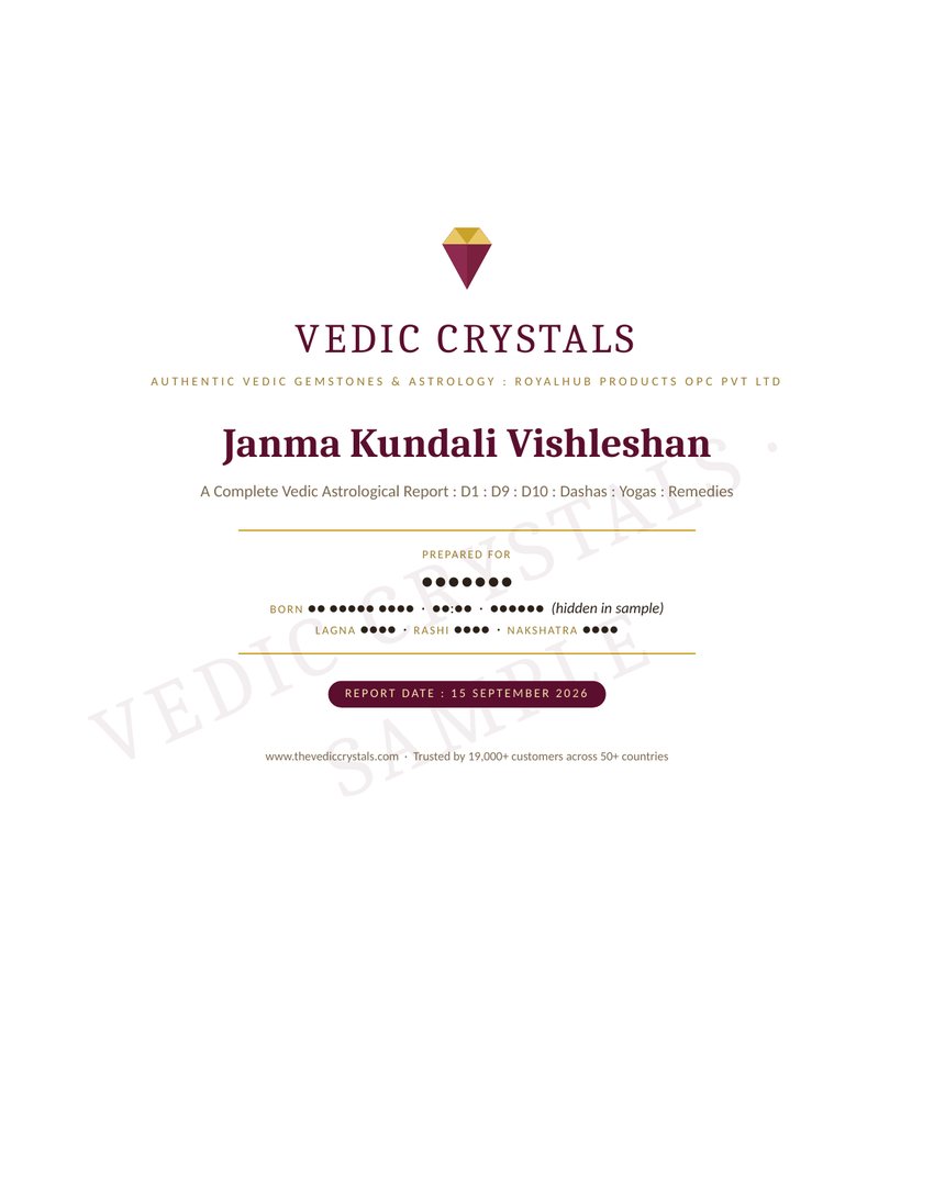 Sample Personalised Kundli Analysis Report - 1