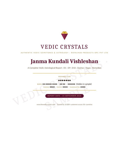 Sample Personalised Kundli Analysis Report - 1