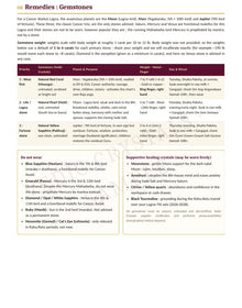 Sample Personalised Kundli Analysis Report - 6